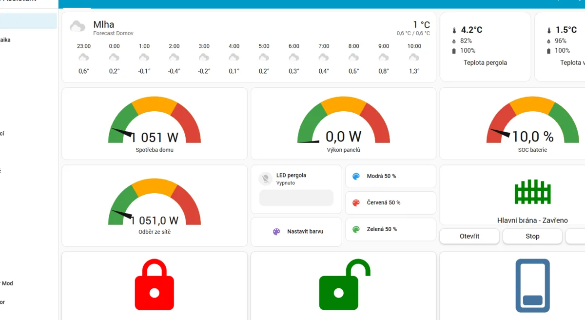 Ukázka Home Assistant dashboardu